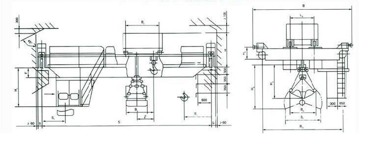 QN型雙用橋式起重機(jī)產(chǎn)品簡(jiǎn)介結(jié)構(gòu)圖