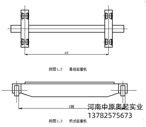 橋式起重機跨度測量圖